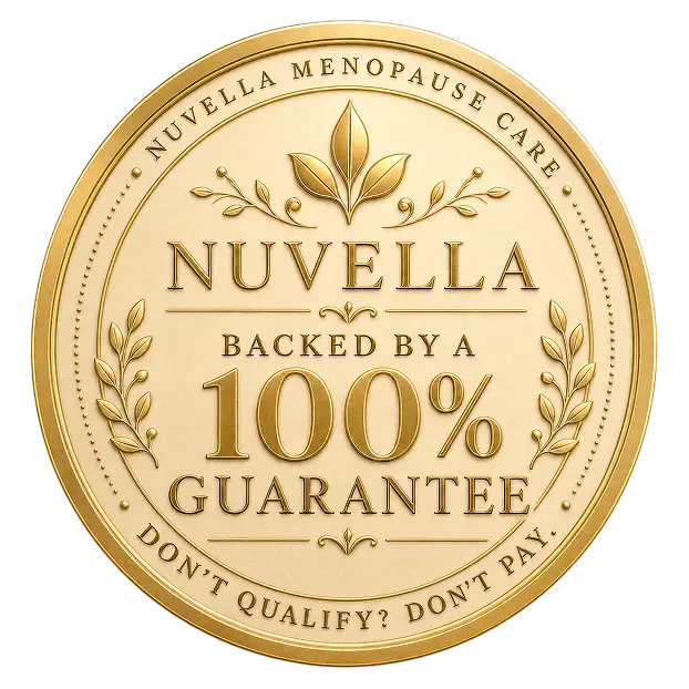 Backed by our 100% guarantee
